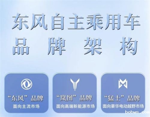 东风自主大调整：集团亲自上阵抓新能源